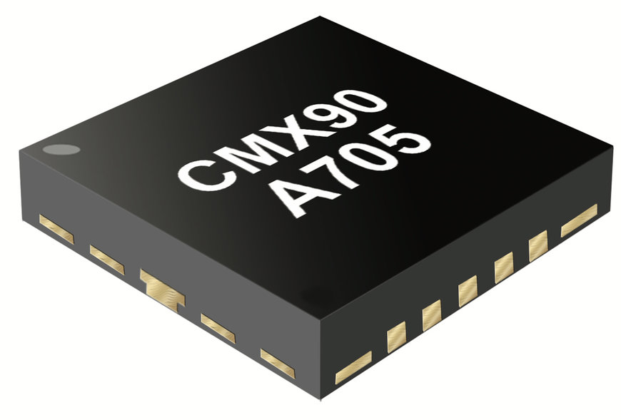 CML launches Ka-band GaN power amplifier for cost-effective development of commercial satcom terminals